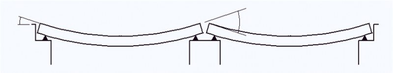 File:R15 Fig9.png