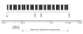 Thumbnail for version as of 08:04, 1 August 2012