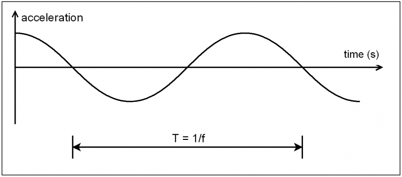 File:G Fig4a.PNG