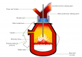 Thumbnail for version as of 15:07, 18 June 2012