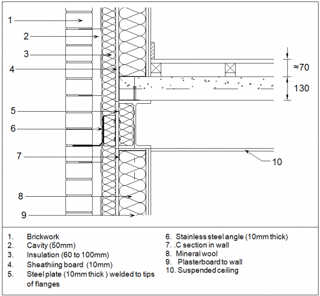 File:Arch fig76.png