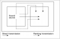 Thumbnail for version as of 14:12, 24 July 2012