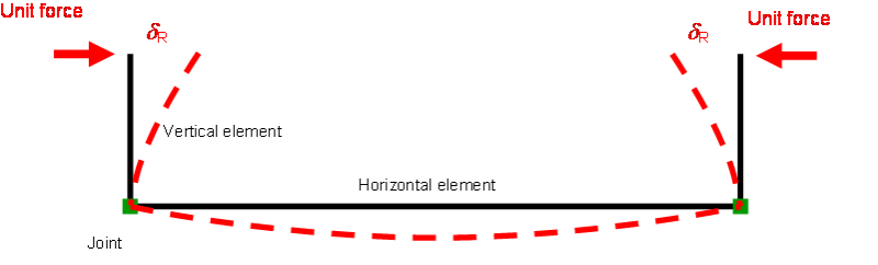 File:R15 Fig2.png