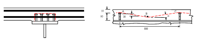 File:R14 Fig7.png