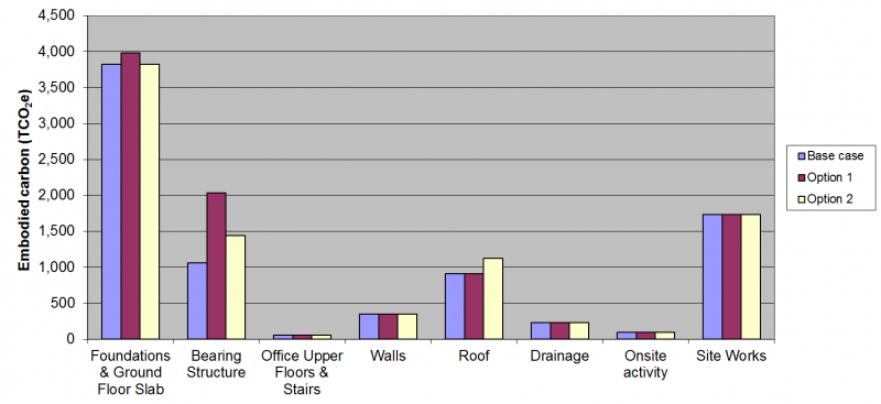 File:B8 Fig16.png