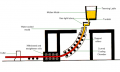 Thumbnail for version as of 09:25, 31 July 2012
