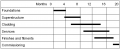 Thumbnail for version as of 11:20, 2 July 2012