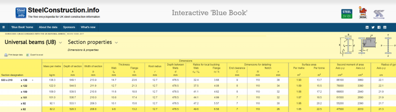 File:Blue book properties 1.png