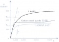 Thumbnail for version as of 14:58, 13 September 2012