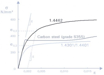 C3Fig4.JPG