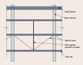 Thumbnail for version as of 13:24, 31 May 2013