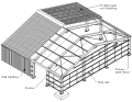 Thumbnail for version as of 11:19, 16 July 2012