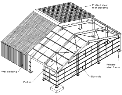 L Fig10.png