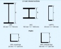 Thumbnail for version as of 13:01, 26 June 2012