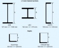 Thumbnail for version as of 15:09, 17 September 2012