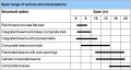 Thumbnail for version as of 07:23, 28 June 2012