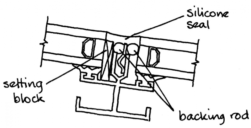 File:A2-Fig3.png