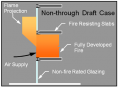 Thumbnail for version as of 17:04, 5 March 2013