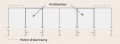 Thumbnail for version as of 11:27, 31 May 2013
