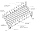 Thumbnail for version as of 11:17, 19 June 2012