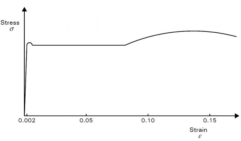 File:C-14-07.PNG