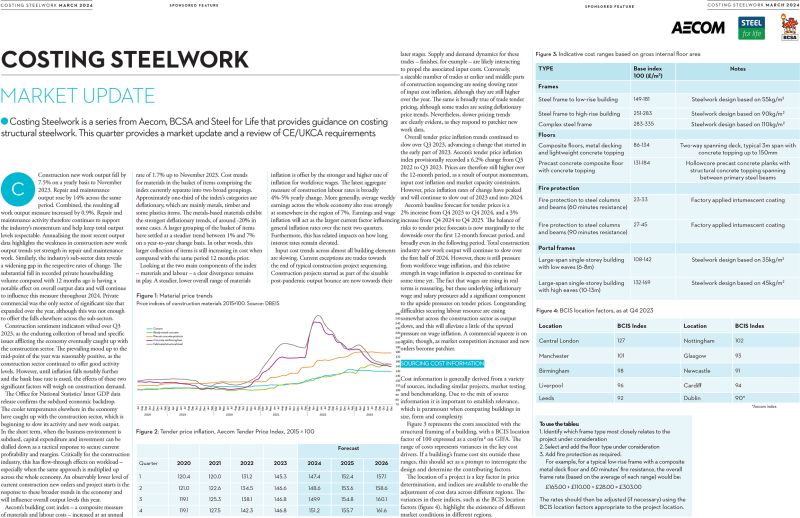 File:Costing Steelwork-27.jpg
