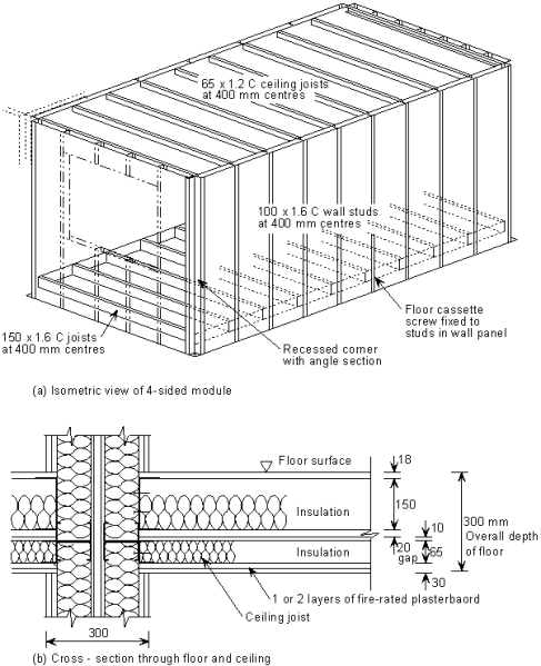 File:N2 Fig3.png