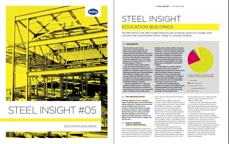 File:Steel Insight-5.jpg