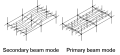 Thumbnail for version as of 11:03, 24 July 2012
