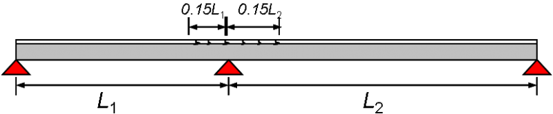 File:R12 Fig6.png