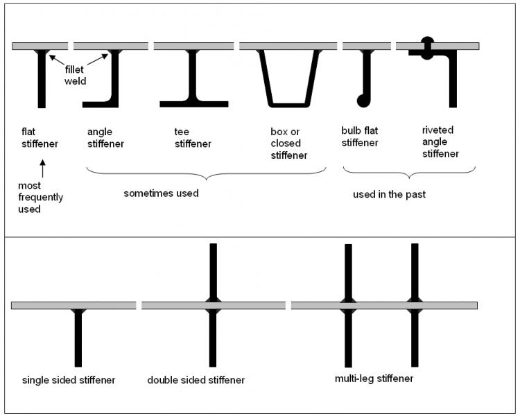 File:R19 Fig5.PNG