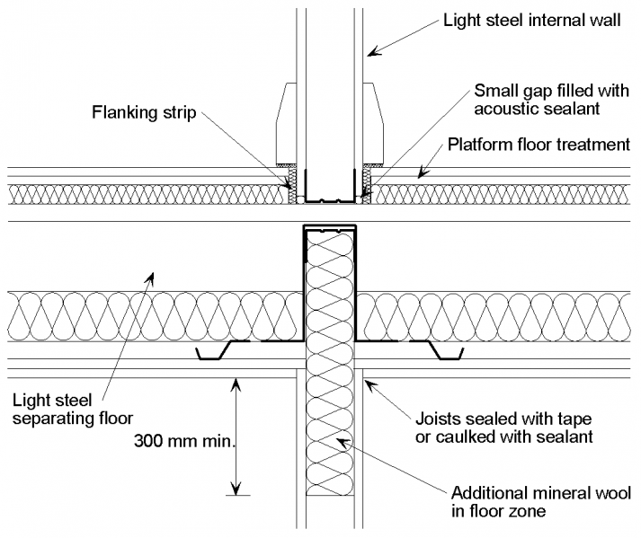 File:F5 9a.png