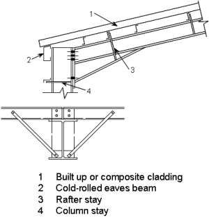 L1 Fig36.png