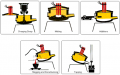 Thumbnail for version as of 11:53, 27 July 2012
