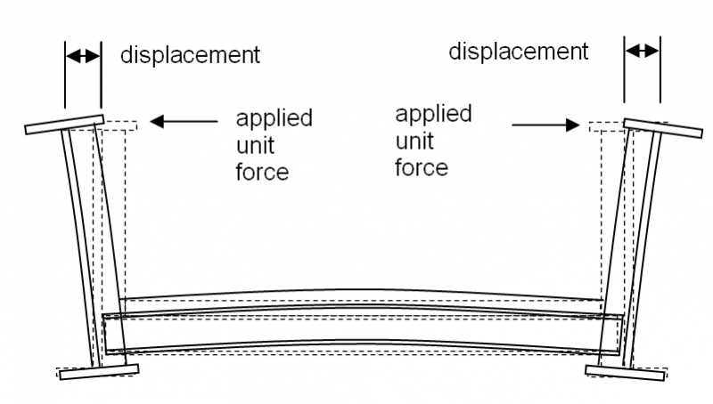File:R18 Fig19.PNG