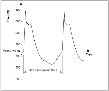 G Fig14a.PNG
