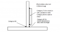 Thumbnail for version as of 13:06, 24 August 2012