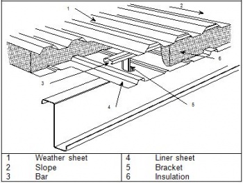 C2 Fig14.JPG