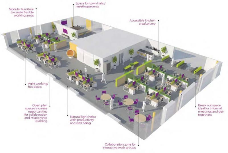 File:Project Violet-1.jpg