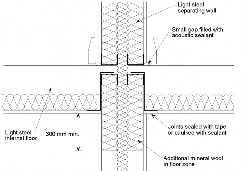 File:F5 3a.png