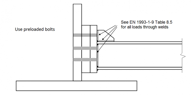 File:R15 Fig7.png