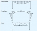Thumbnail for version as of 07:24, 28 June 2012