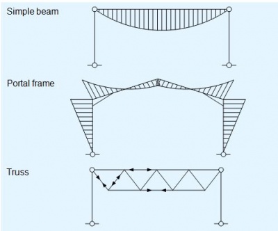 C4Fig12.JPG