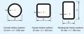 Thumbnail for version as of 13:09, 26 June 2012