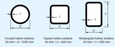 C2 Fig10.JPG