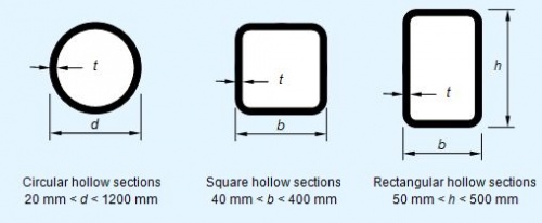 C2 Fig10.JPG
