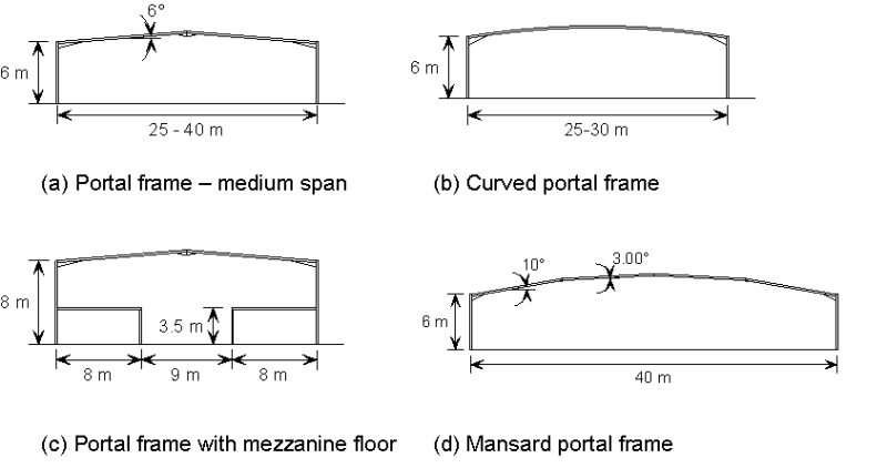 File:P Fig26.png