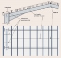 Thumbnail for version as of 11:28, 31 May 2013