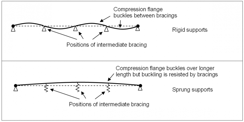 File:R18 Fig25.PNG